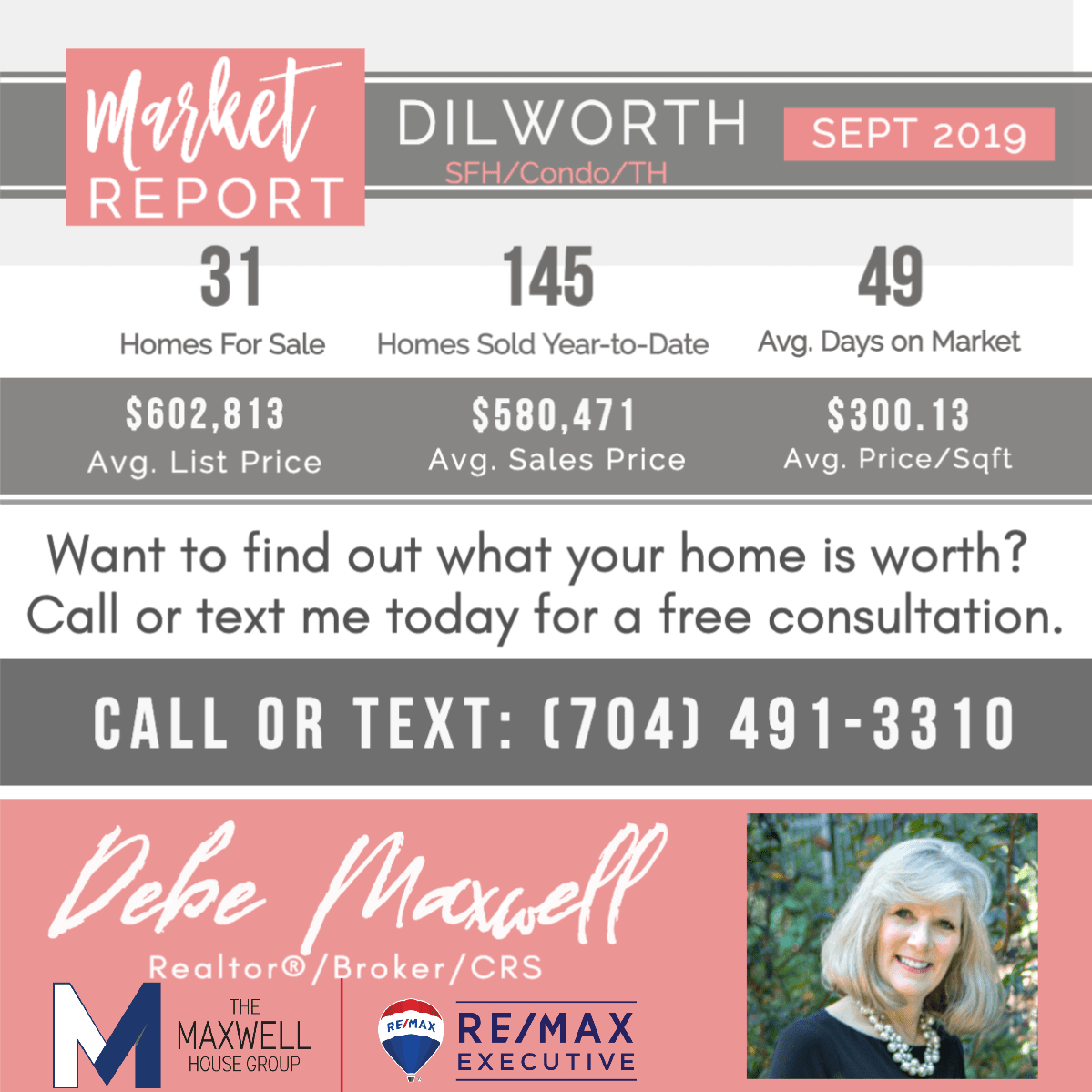 Dilworth Market Report SEPT 2019